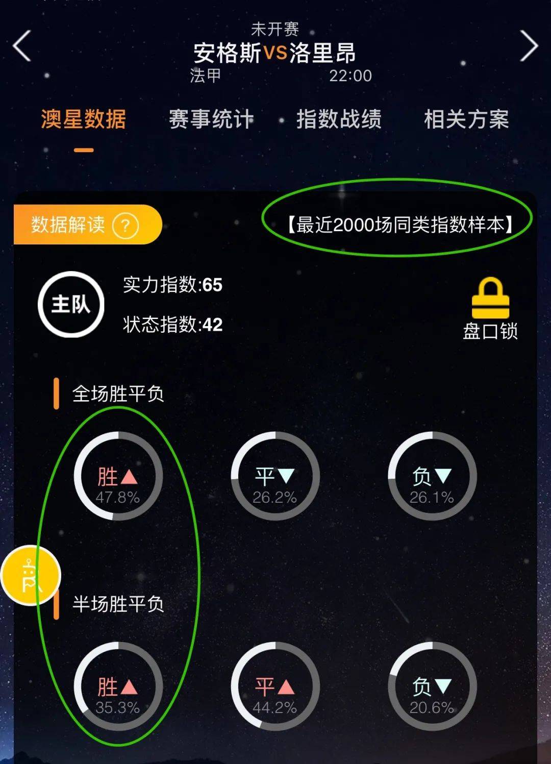 赛数